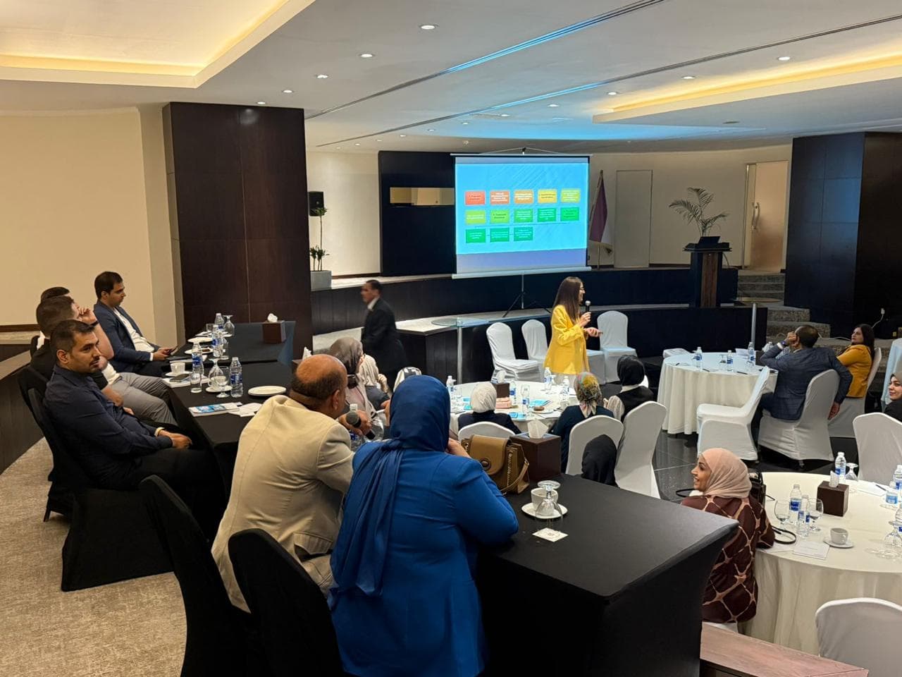 2nd Rheumatology - Pulmonolgy Forum Rotana Babylon Hotel, Baghdad, July 11, 2025