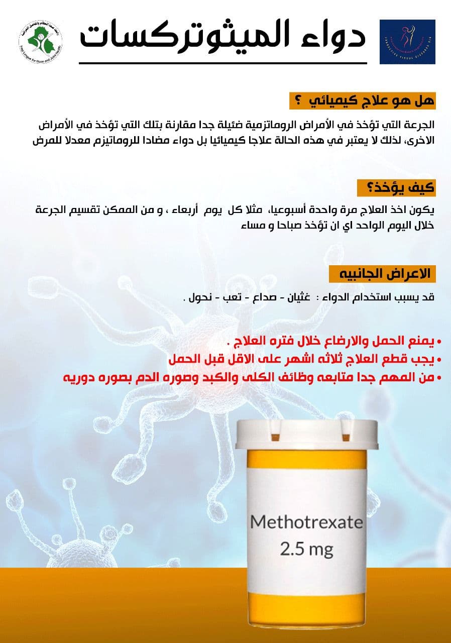 Understanding Methotrexate: A Game-Changer in Rheumatology Treatment